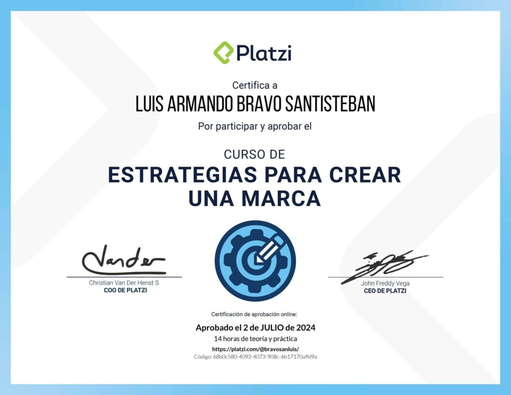 Estrategias para Crear una Marca