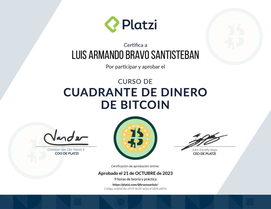 Cuadrante de Dinero de Bitcoin
