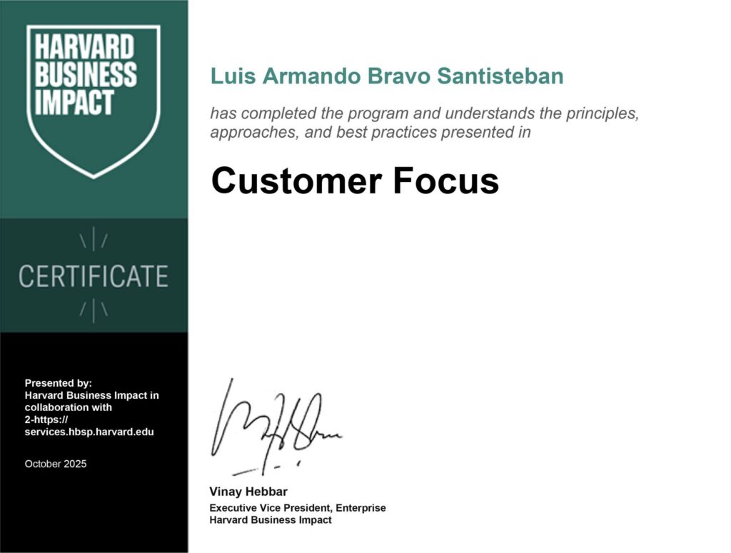 Customer Focus - Harvard Business Impact