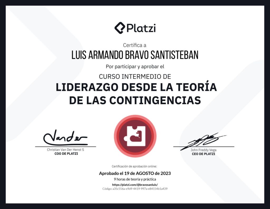 Liderazgo Teoría de la Contingencia