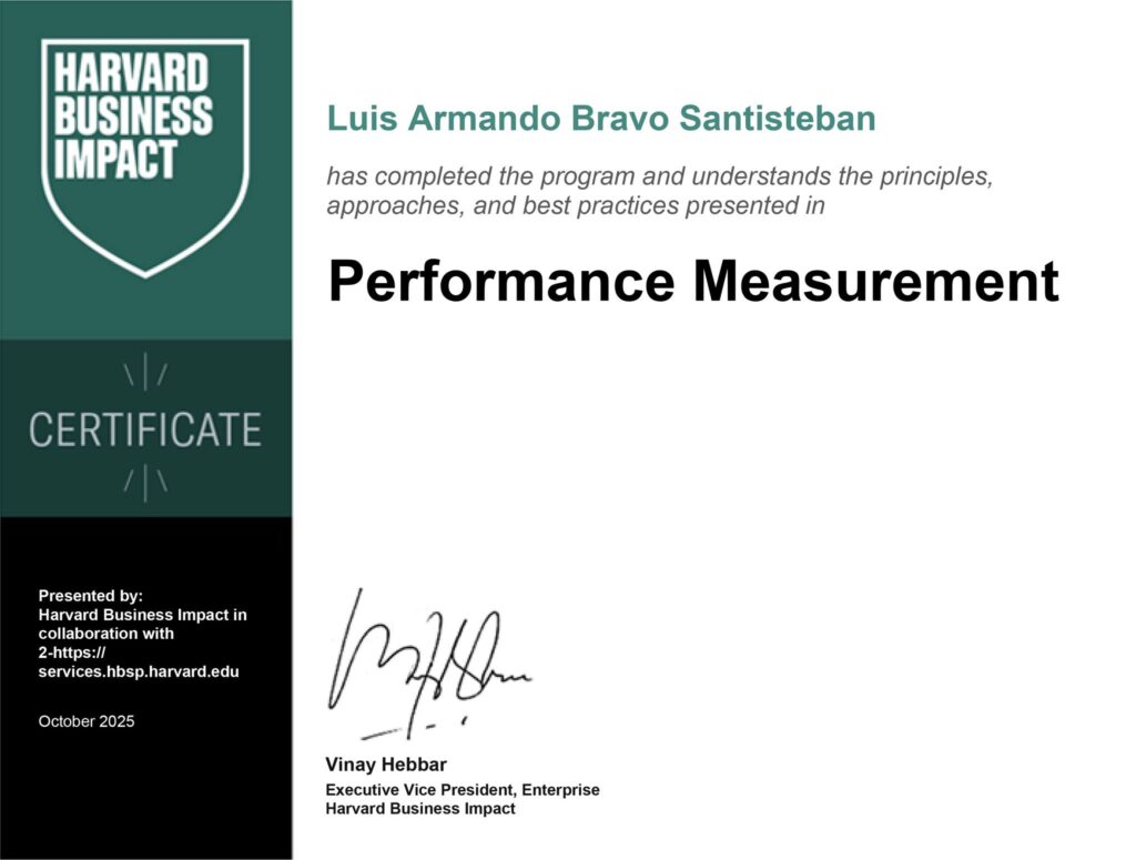 Performance Measurement - Harvard Business Impact